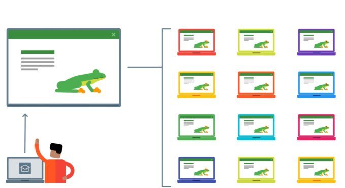 A MOVTI é parceira do Google no incentivo ao uso de tecnologia nas escolas.
